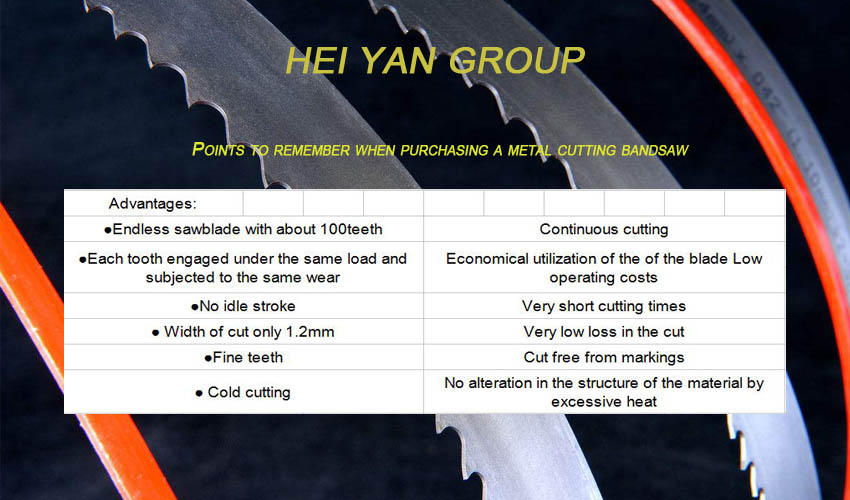 Manufacture-With-Ce-Standard-Bs712N-Metal-Cutting-Band-Saw-Machines-And-Equipments Hei Yan BANDSAW TIPS.jpg